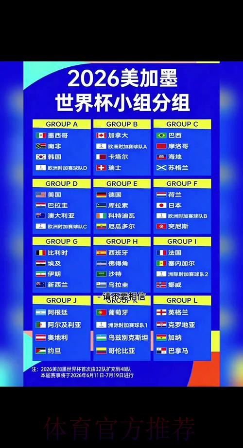 2026世界杯比分预测技巧 2026世界杯比分预测技巧