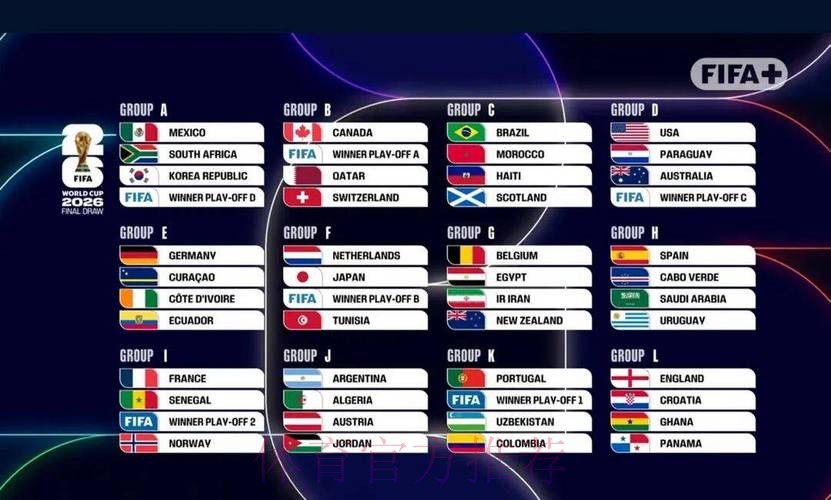 2026世界杯美国赛制 2026世界杯美国赛制