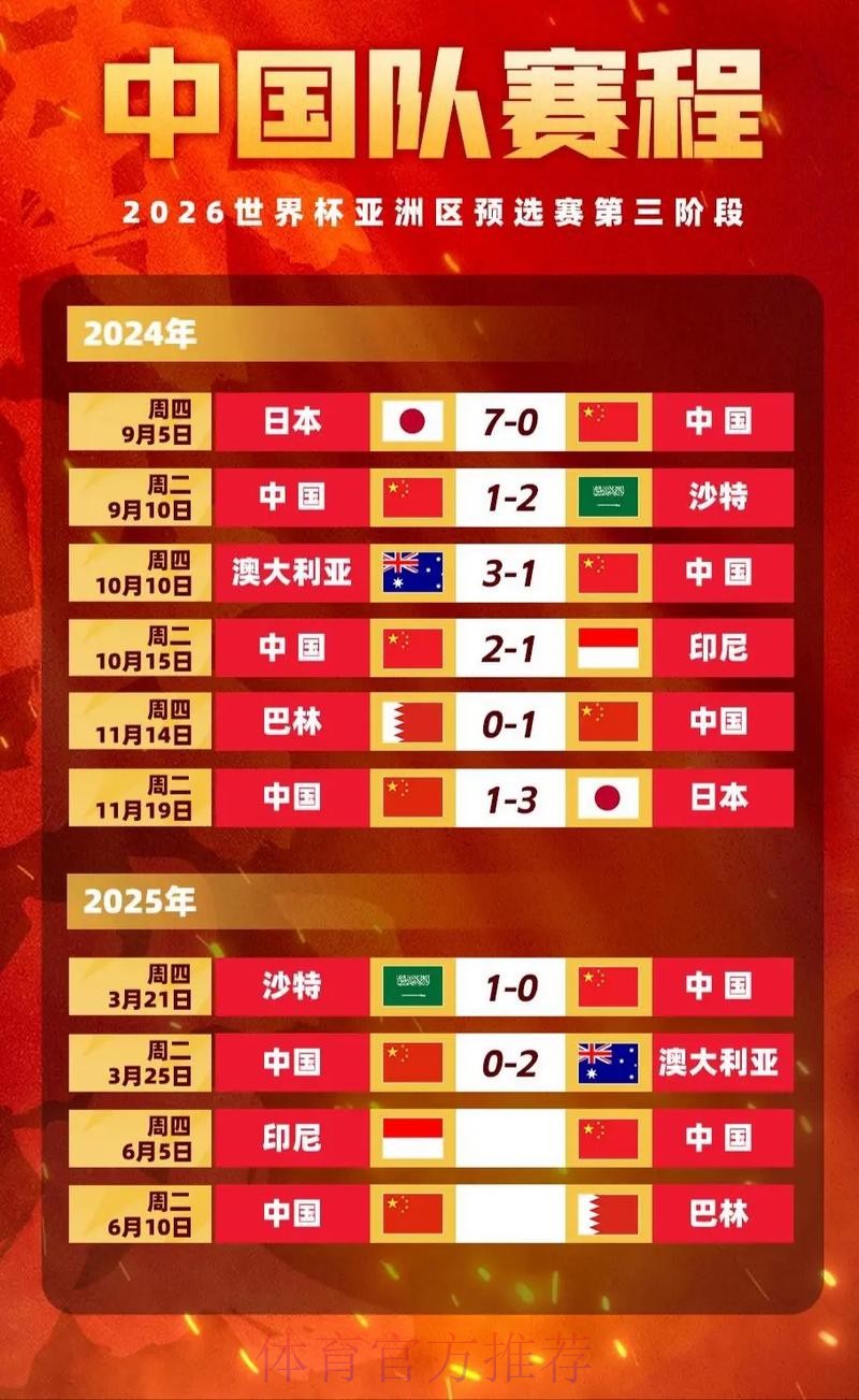 世界杯投注:实时赔率波动的应对策略详解 世界杯投注:实时赔率波动的应对策略详解