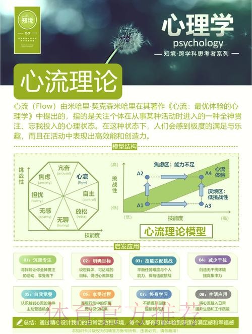世界杯投注中的心理学原理与应用 世界杯投注中的心理学原理与应用
