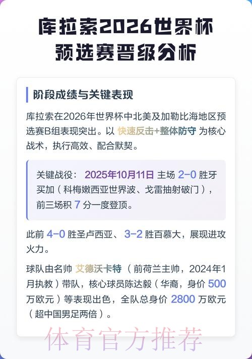 2026世界杯投注指南:数据分析与理性应用 2026世界杯投注指南:数据分析与理性应用