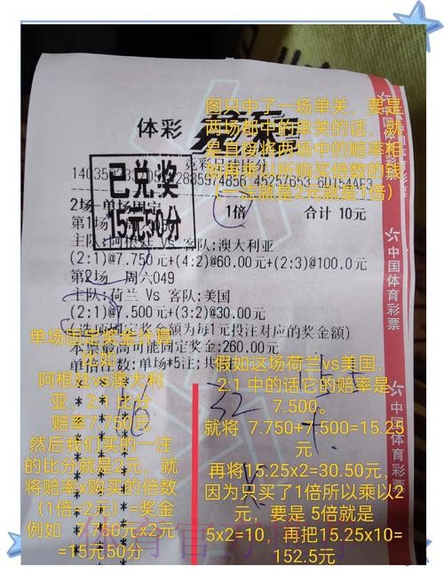 2026世界杯中国体育彩票中奖内幕揭秘 2026世界杯中国体育彩票中奖内幕揭秘