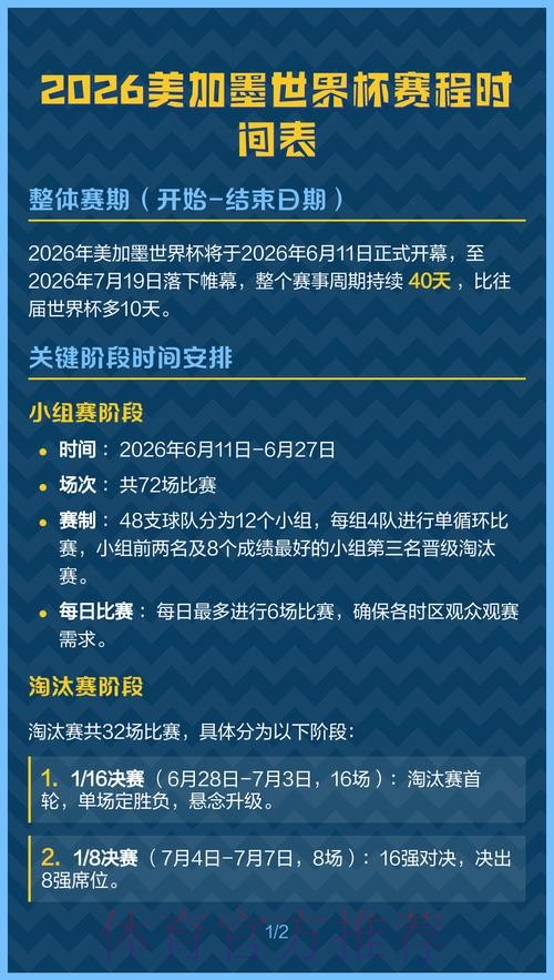 2026美加墨世界杯比赛时间免费 2026美加墨世界杯比赛时间免费