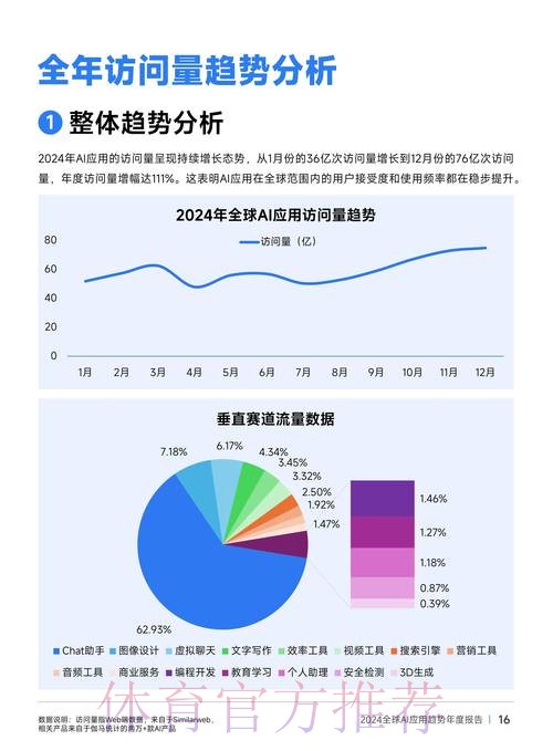 世界杯外围平台的未来走向与行业发展趋势深度解读 世界杯外围平台的未来走向与行业发展趋势深度解读