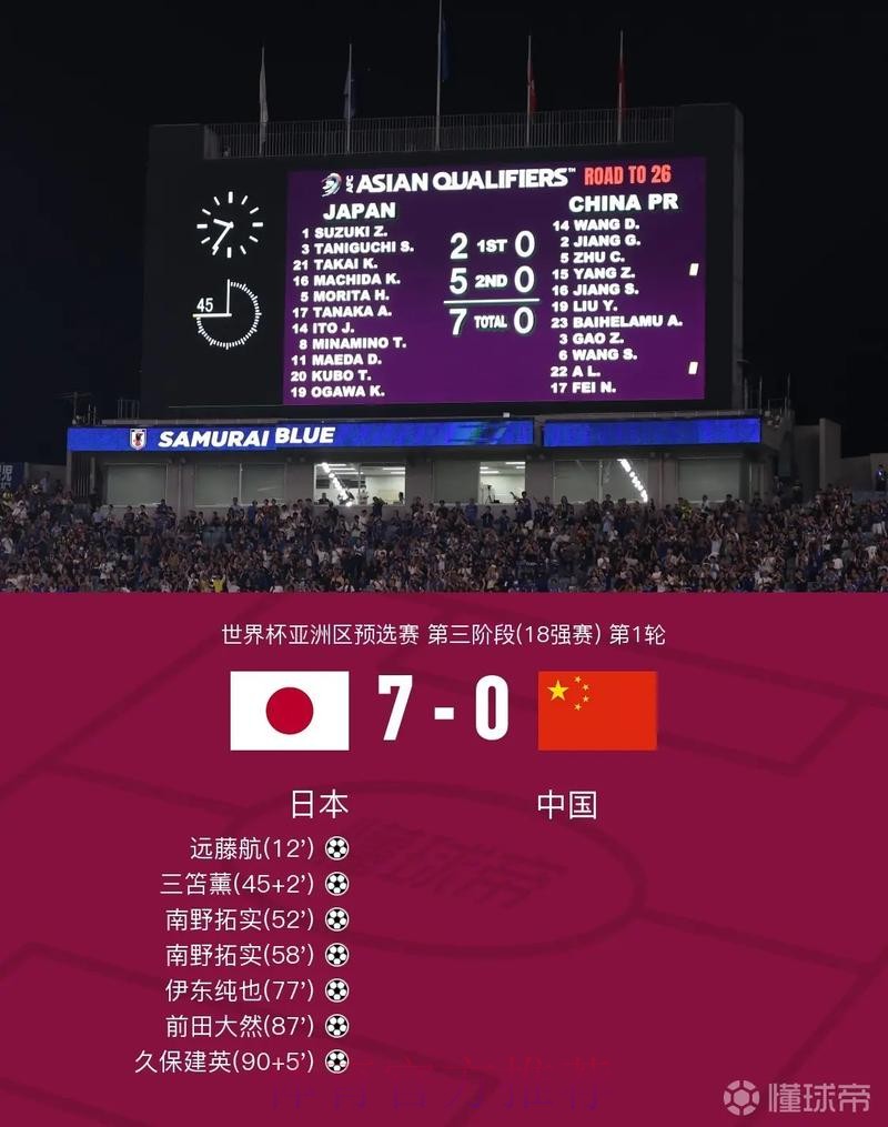 实时掌握世界杯比分手机必备 实时掌握世界杯比分手机必备