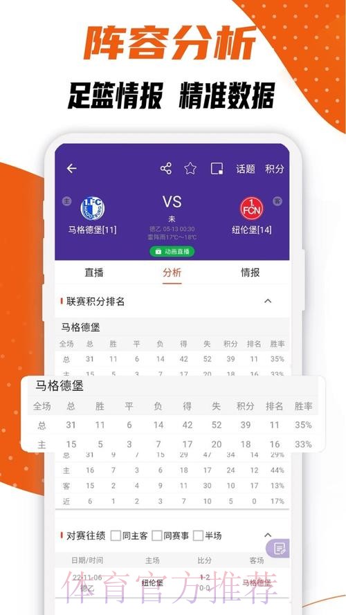 实时掌握世界杯比分手机必备 实时掌握世界杯比分手机必备