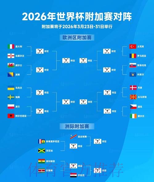 2026世界杯盘口分析规则 2026世界杯盘口分析规则